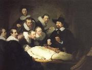 Rembrandt, Anatomy Lesson of Dr. Du Pu